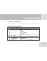 Preview for 13 page of TCL T218 Manual