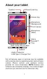 Preview for 2 page of TCL TAB Pro 5G Quick Reference Manual