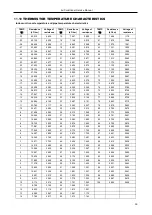 Preview for 40 page of TCL TAC-07CHSA/XA71 Service Manual