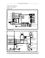 Предварительный просмотр 17 страницы TCL TAC-07CHSK Service Manual