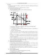 Предварительный просмотр 10 страницы TCL TAC-07CSA Service Manual