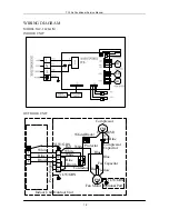 Предварительный просмотр 19 страницы TCL TAC-07CSA Service Manual