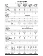 Preview for 3 page of TCL TAC-07CSK Service Manual