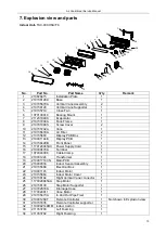 Preview for 14 page of TCL TAC-09CHSA/F6 Service Manual