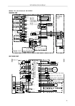 Preview for 14 page of TCL TAC-09CHSA/XA31 INVERTER Service Manual