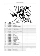 Preview for 21 page of TCL TAC-09CHSA/XA71 Service Manual