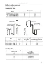 Preview for 27 page of TCL TAC-09CHSA/XA71 Service Manual