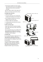 Preview for 31 page of TCL TAC-09CHSA/XA71 Service Manual