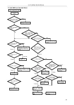 Preview for 41 page of TCL TAC-09CHSA/XA71 Service Manual