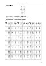 Preview for 44 page of TCL TAC-09CHSA/XA71 Service Manual