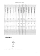 Preview for 45 page of TCL TAC-09CHSA/XA71 Service Manual