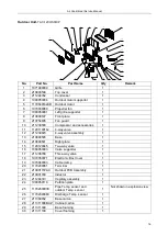 Предварительный просмотр 17 страницы TCL TAC-09CHSA/XP Service Manual