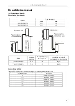 Предварительный просмотр 22 страницы TCL TAC-09CHSA/XP Service Manual