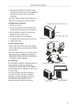 Предварительный просмотр 26 страницы TCL TAC-09CHSA/XP Service Manual