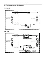 Предварительный просмотр 4 страницы TCL TAC-09CHSD/XA31I Service Manual