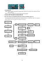 Предварительный просмотр 39 страницы TCL TAC-09CHSD/XA31I Service Manual