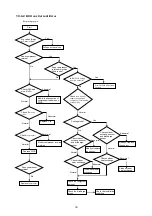Предварительный просмотр 40 страницы TCL TAC-09CHSD/XA31I Service Manual