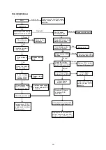 Предварительный просмотр 41 страницы TCL TAC-09CHSD/XA31I Service Manual