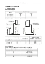 Предварительный просмотр 26 страницы TCL TAC-09CHSD/XAA1I Service Manual