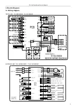 Предварительный просмотр 5 страницы TCL TAC-09CSD/XA81I Service Manual