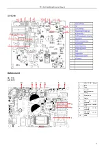 Предварительный просмотр 9 страницы TCL TAC-09CSD/XA81I Service Manual