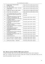 Предварительный просмотр 34 страницы TCL TAC-09CSD/XA81I Service Manual