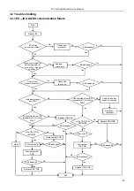 Предварительный просмотр 35 страницы TCL TAC-09CSD/XA81I Service Manual