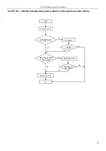 Предварительный просмотр 36 страницы TCL TAC-09CSD/XA81I Service Manual