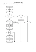 Предварительный просмотр 37 страницы TCL TAC-09CSD/XA81I Service Manual