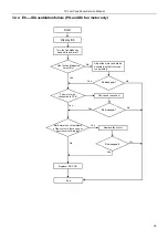 Предварительный просмотр 38 страницы TCL TAC-09CSD/XA81I Service Manual