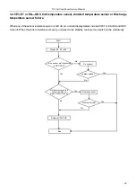 Предварительный просмотр 39 страницы TCL TAC-09CSD/XA81I Service Manual