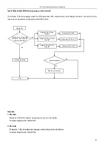 Предварительный просмотр 40 страницы TCL TAC-09CSD/XA81I Service Manual