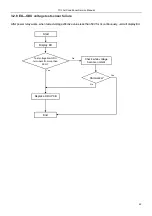 Предварительный просмотр 42 страницы TCL TAC-09CSD/XA81I Service Manual