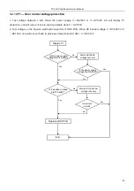 Предварительный просмотр 44 страницы TCL TAC-09CSD/XA81I Service Manual