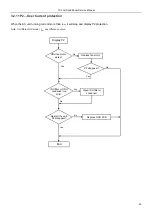 Предварительный просмотр 45 страницы TCL TAC-09CSD/XA81I Service Manual