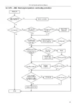 Предварительный просмотр 46 страницы TCL TAC-09CSD/XA81I Service Manual