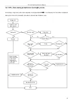 Предварительный просмотр 47 страницы TCL TAC-09CSD/XA81I Service Manual