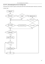 Предварительный просмотр 49 страницы TCL TAC-09CSD/XA81I Service Manual