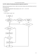 Предварительный просмотр 50 страницы TCL TAC-09CSD/XA81I Service Manual