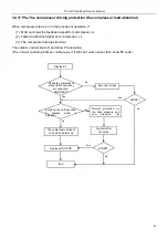 Предварительный просмотр 51 страницы TCL TAC-09CSD/XA81I Service Manual