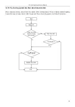 Предварительный просмотр 52 страницы TCL TAC-09CSD/XA81I Service Manual