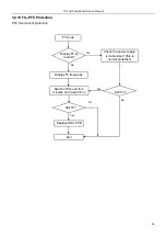 Предварительный просмотр 53 страницы TCL TAC-09CSD/XA81I Service Manual