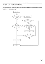 Предварительный просмотр 56 страницы TCL TAC-09CSD/XA81I Service Manual