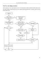 Предварительный просмотр 57 страницы TCL TAC-09CSD/XA81I Service Manual