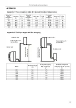 Предварительный просмотр 68 страницы TCL TAC-09CSD/XA81I Service Manual