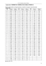 Предварительный просмотр 70 страницы TCL TAC-09CSD/XA81I Service Manual