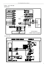 Preview for 6 page of TCL TAC-09CSD/XAB1 Service Manual