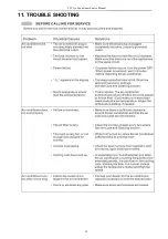 Предварительный просмотр 22 страницы TCL TAC-12CHKA Service Manual