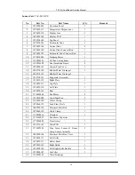 Предварительный просмотр 20 страницы TCL TAC-24CF/E Service Manual