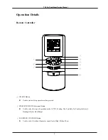 Предварительный просмотр 4 страницы TCL TAC-42CF Service Manual